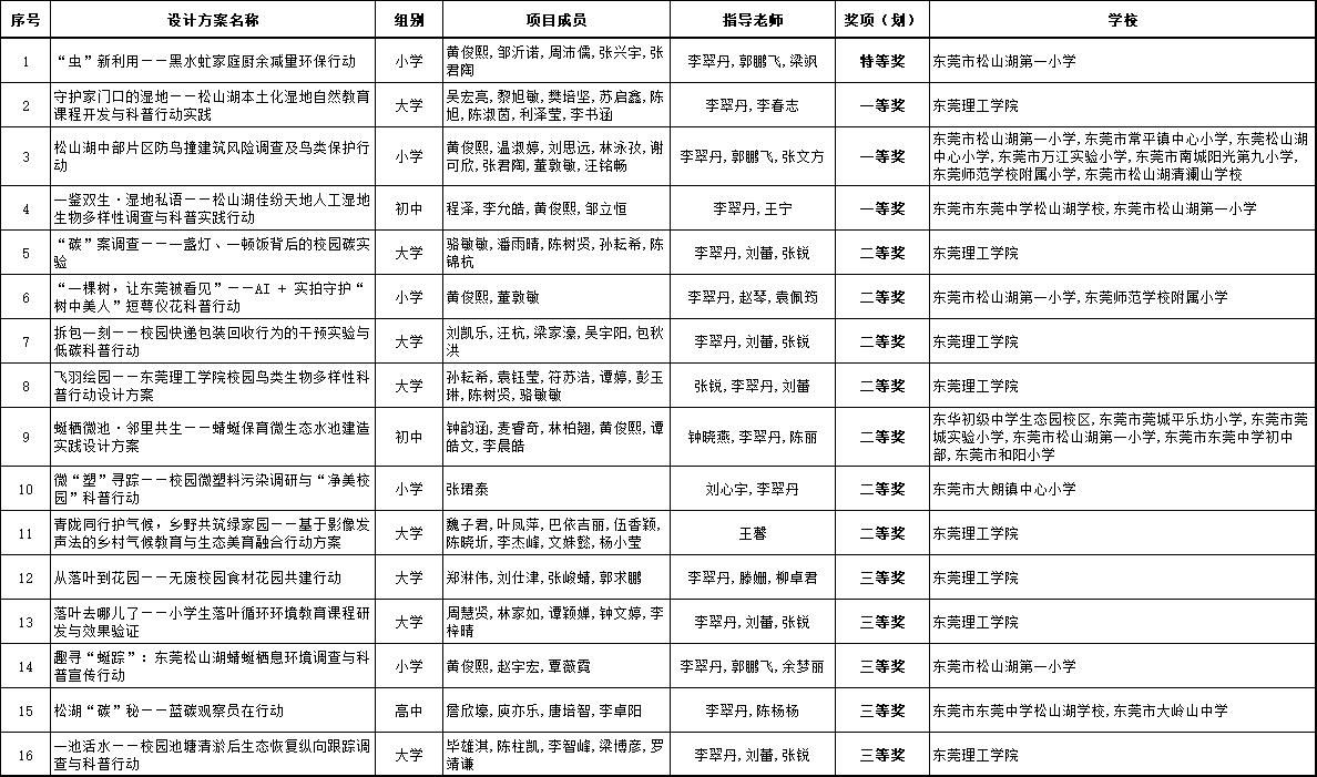 6T体育