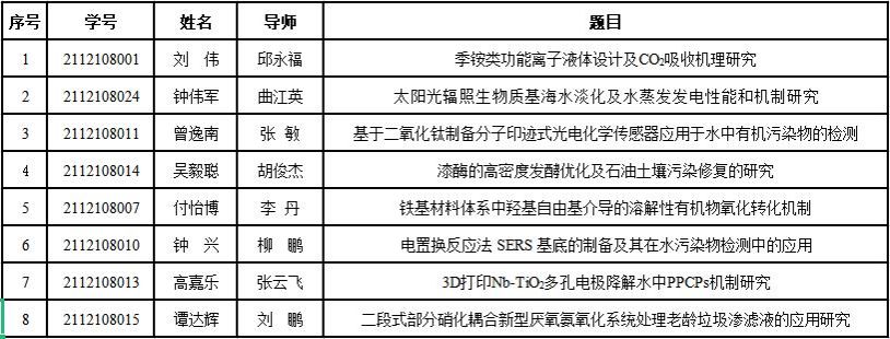 6T体育