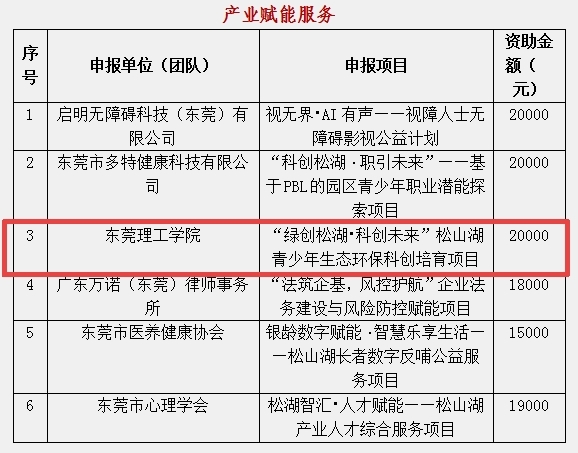 6T体育